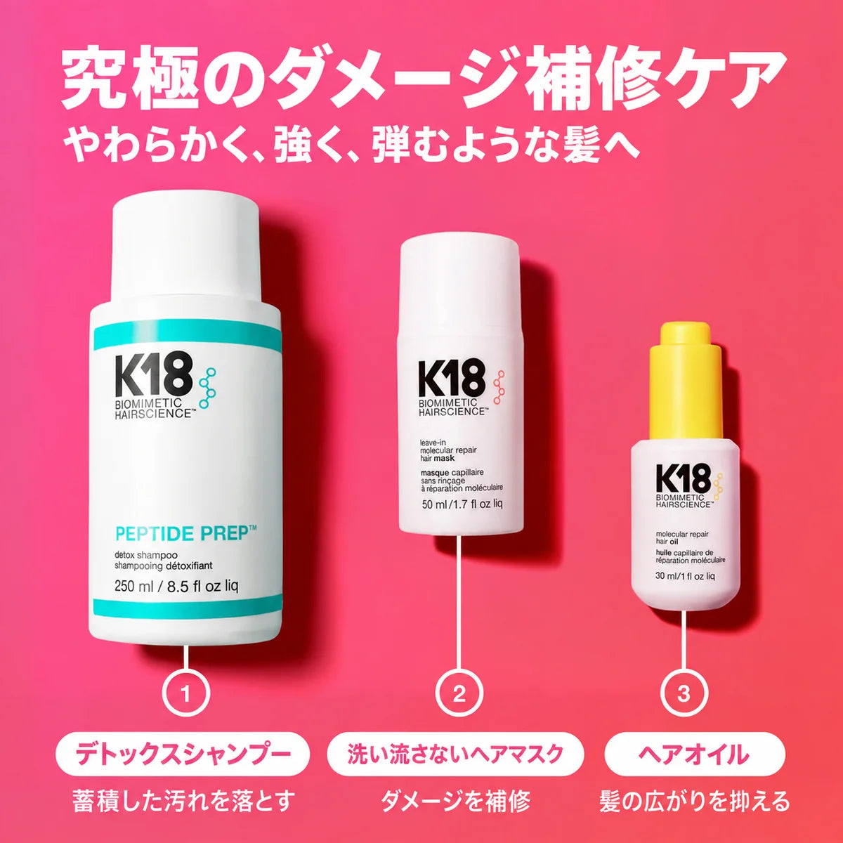 K18 Leave-In Molecular Repair Hair Mask 50ml – Leave-In Hair Treatment